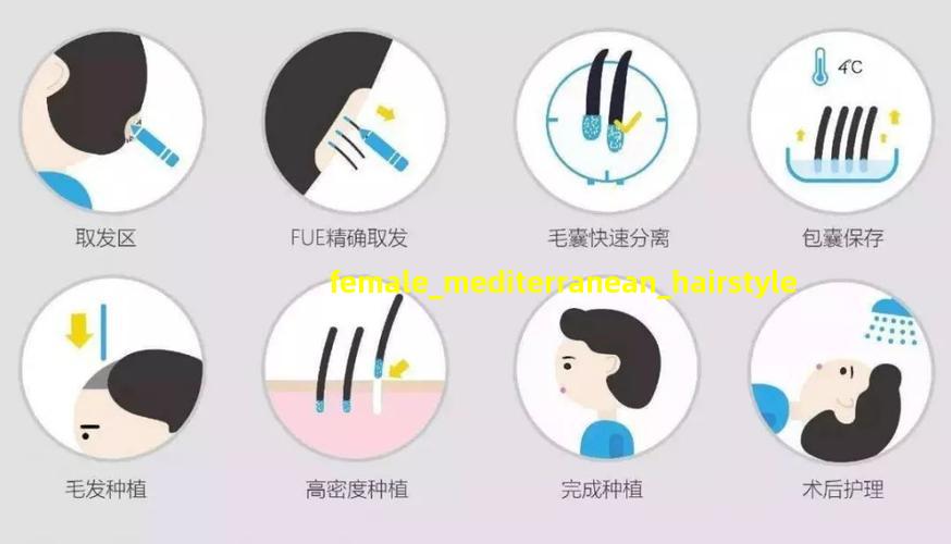 女地中海发型图片