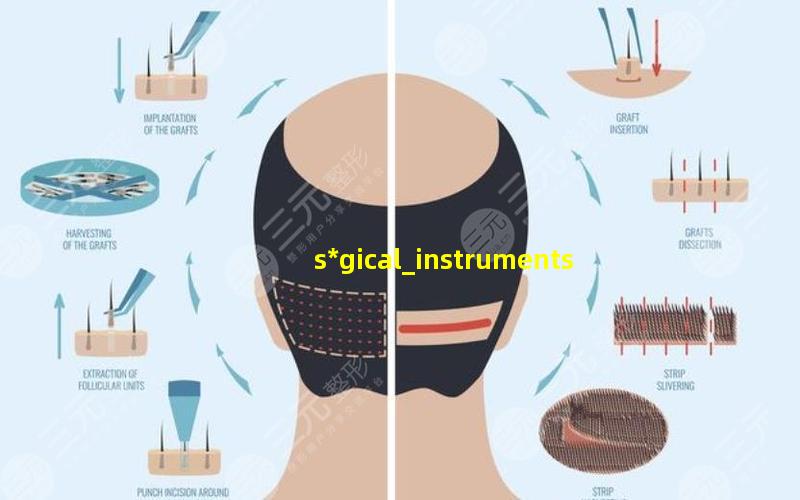 s*gical_instruments