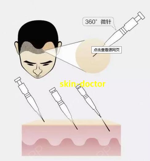 skin doctor